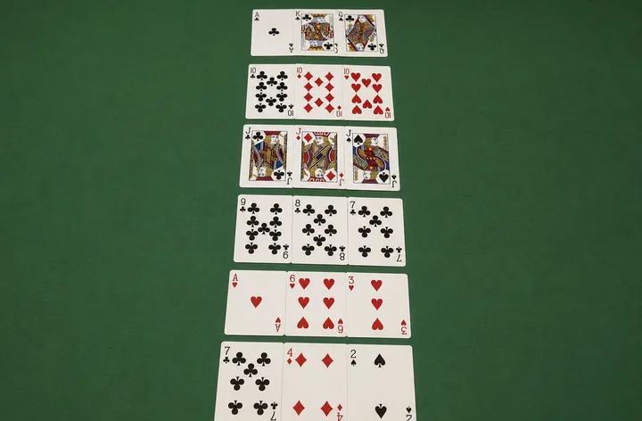 Six groups of three Teen Patti cards arranged from highest to lowest rank on green felt
